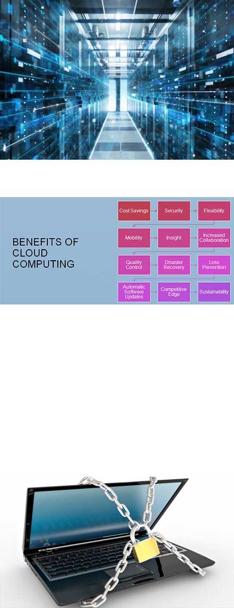 Information & Data Security Solutions